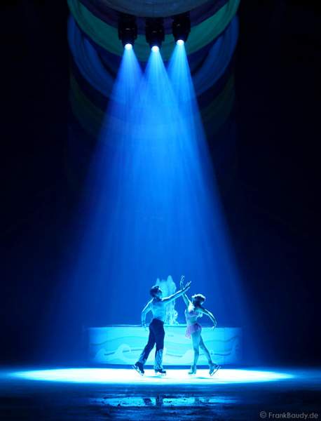 Kim Navarro und Brent Bommentre bei Holiday on Ice – FESTIVAL