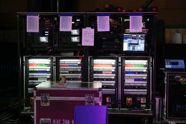 Backstage Holiday on Ice