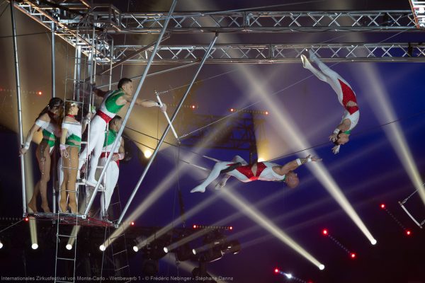 Impressionen des 48. Internationalen Zirkusfestivals von Monte Carlo